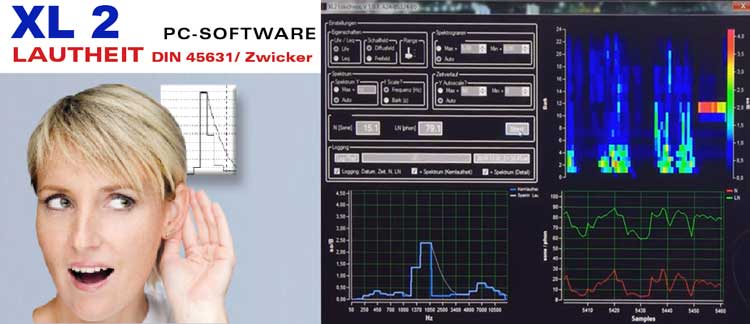 XL2-Lautheitsanalyse nach Zwicker